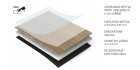 SPC FLOOR CONCEPT vinylová podlaha s integrovanou podložkou